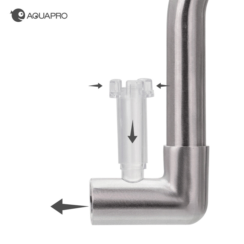 AQUAPRO Mini RVS Instroom Uits - Aquael Filter Fzn recensie en prijs