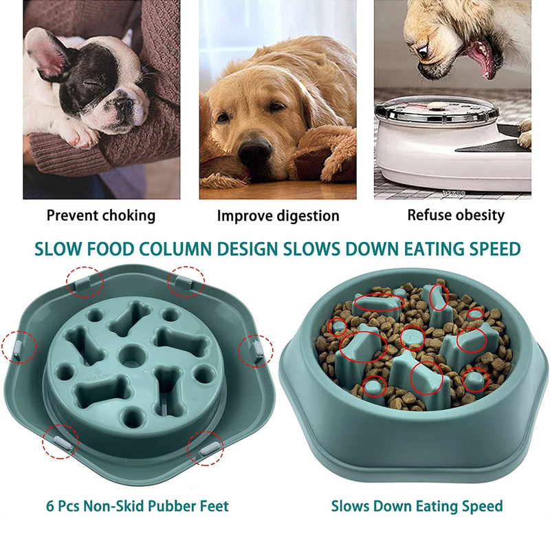 Slow Feeder Hondenbak Anti-ver - Royal Canin Food Medium recensie en prijs